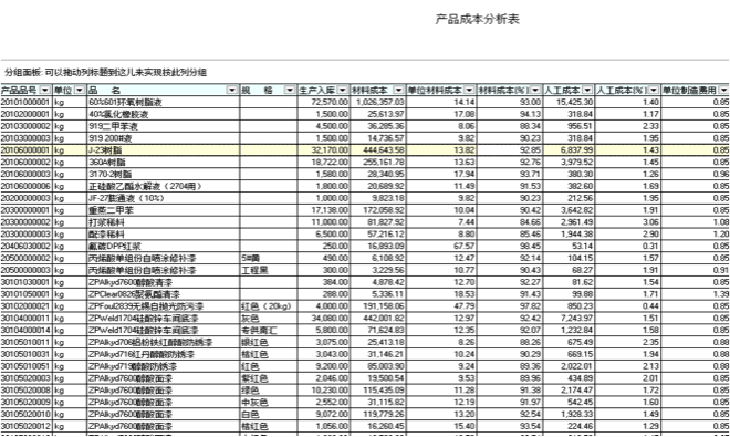 易飞ERP系统